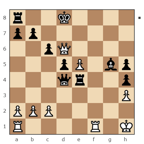 Game #5228762 - Сергей (Piro) vs Игорь Аликович Бокля (igoryan-82)