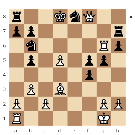 Game #7814422 - Анатолий Алексеевич Чикунов (chaklik) vs Иван Васильевич Макаров (makarov_i21)