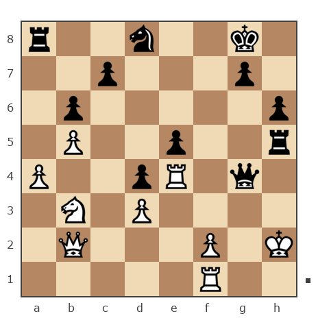 Game #7864674 - Андрей (андрей9999) vs Андрей Курбатов (bree)