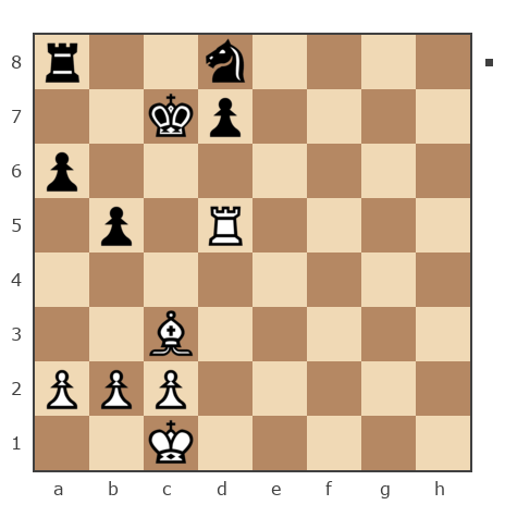 Game #5121962 - Андреев Михаил Александрович (Mikhael) vs Бердеев Булат Насихатович (BulatAstrachan)