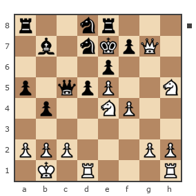 Game #7136895 - S IGOR (IGORKO-S) vs Дзюба Алексей (Кот  Матроскин)