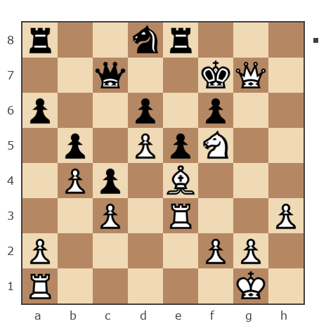 Game #7819356 - [User deleted] (Grossshpiler) vs Павлов Стаматов Яне (milena)