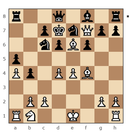 Game #290861 - Андрей (Shahhh) vs Сергей (Sergej5)
