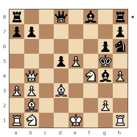 Партия №7801229 - Шахматный Заяц (chess_hare) vs Игорь Владимирович Кургузов (jum_jumangulov_ravil)