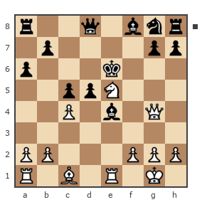 Game #1887943 - Шахкеремов Махир Осман оглы (Mahir Shah) vs katzen sahne (sahne2)