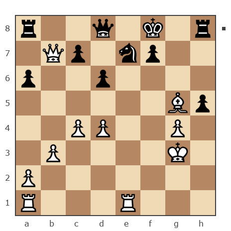 Game #7905576 - Sergej_Semenov (serg652008) vs Геннадий Аркадьевич Еремеев (Vrachishe)
