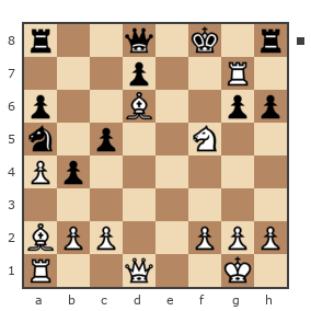 Game #2762610 - Еgo1 (Ego1) vs Максим (GrossMaximus)