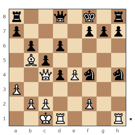 Game #6418014 - gipsykloun vs Дмитрий (Соир)