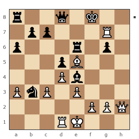 Game #199591 - Александр (Udav61) vs Георгий Ткачук (Nepil)