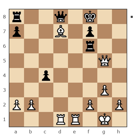 Game #506494 - Павлов Стаматов Яне (milena) vs Ники Стаматов (niki2006)