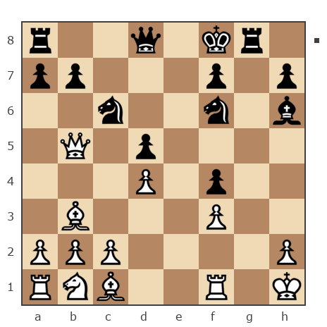 Game #6233963 - Чернов Сергей (SER1967) vs Андрей Федоров (Высотник)