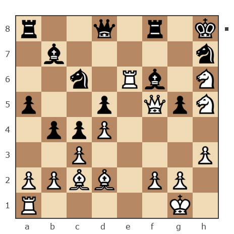 Game #7775424 - [User deleted] (Nady-02_ 19) vs Лисниченко Сергей (Lis1)