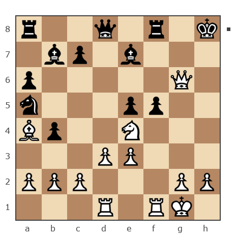 Game #1876299 - Дмитрий (Van G0G) vs Kotryna