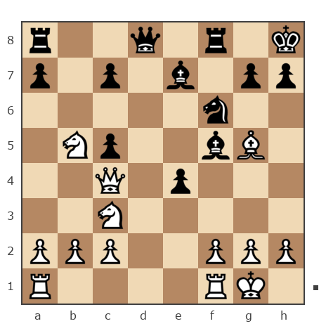 Game #7933325 - Виктор (Витек 66) vs Алексей Сергеевич Сизых (Байкал)