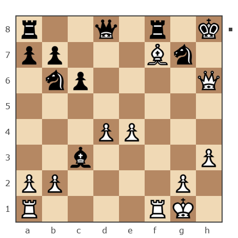 Game #4691660 - Диман (Chuvilla) vs юрий александрович рябков (cobarq251947)