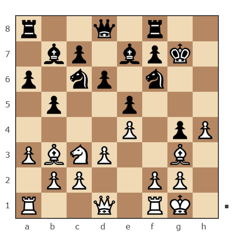 Game #7828463 - Shlavik vs Павлов Стаматов Яне (milena)