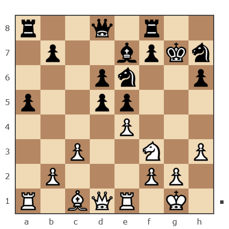 Game #7832482 - Shlavik vs Александр Пудовкин (pudov56)