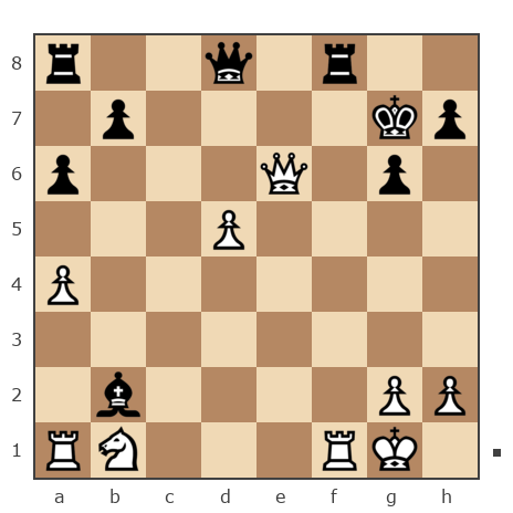 Game #7803254 - Александр Николаевич Мосейчук (Moysej) vs Георгиевич Петр (Z_PET)