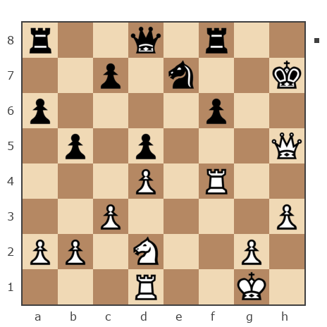 Game #7827016 - Виктор (Витек 66) vs Фарит bort58 (bort58)
