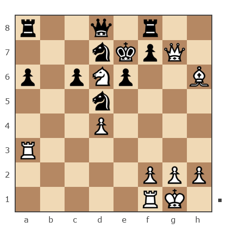 Game #7857622 - [User deleted] (Skaneris) vs Евгений (muravev1975)