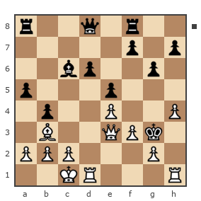 Game #7281595 - Солодкин Роман Яковлевич (ChessLennox) vs Дмитрий Шаповалов (metallurg)