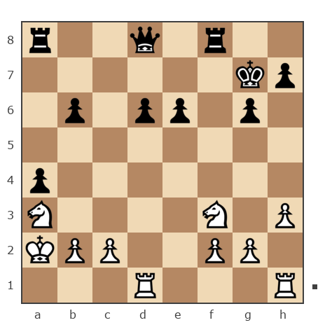 Game #207442 - Vanea (Kfantoma) vs игорь (lupul)