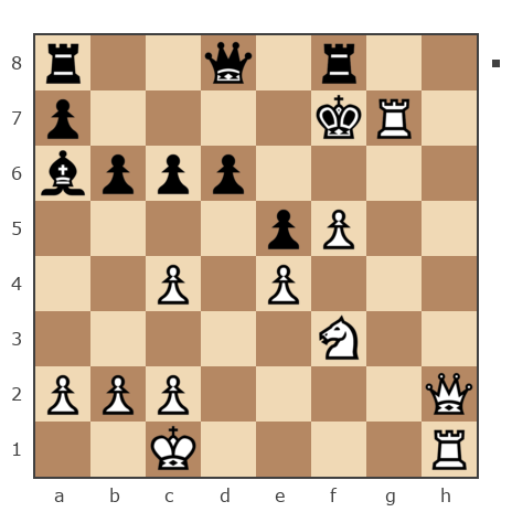 Game #5933406 - Евгений Куцак (kuzak) vs Shenker Alexander (alexandershenker)