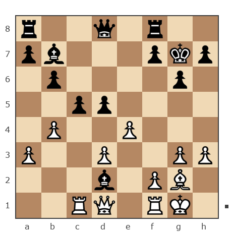 Game #6875419 - Кикичев Ильяс Ренатович (gercog2005) vs Рыжий Кот