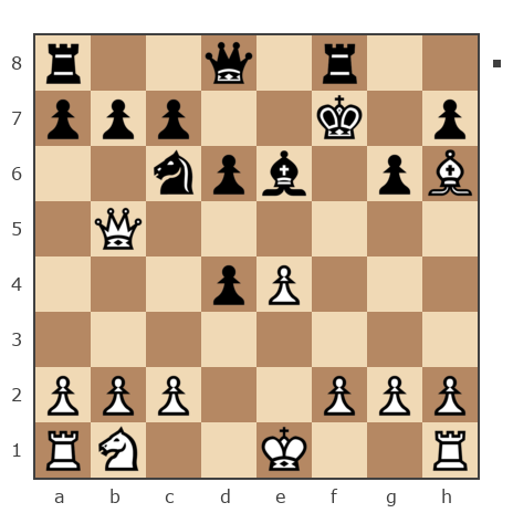 Партия №7932740 - Седой2012 vs Борисыч