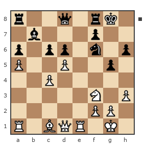 Game #7772014 - Дмитрий (dimaoks) vs Жерновников Александр (FUFN_G63)