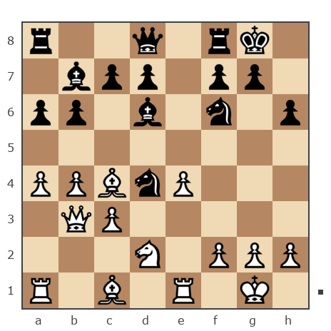 Game #133522 - Yura (mazay) vs DROBOTOV GENNADIS (chess52)