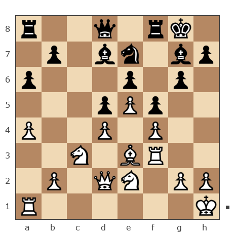 Game #7456272 - Павел Николаевич Кузнецов (пахомка) vs Дмитрий (demetio1977)