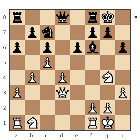 Game #7867874 - Андрей (Андрей-НН) vs sergey urevich mitrofanov (s809)