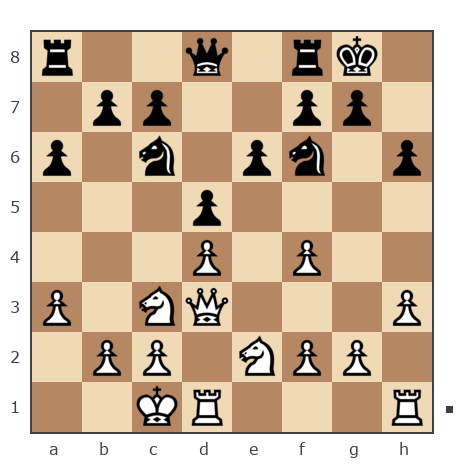 Game #7869839 - Олег Евгеньевич Туренко (Potator) vs Владимир Анатольевич Югатов (Snikill)