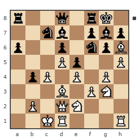 Game #1107524 - нравятся шахматы (vedruss19858) vs Гулиев Фарид Закир оглы (Bobbi)