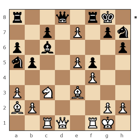 Game #7593579 - Green11 (ю19а68г) vs Кузьмич Анатолий (Kuzmitch)