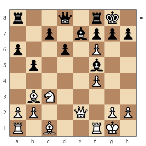 Game #7906937 - GolovkoN vs Александр Владимирович Рахаев (РАВ)