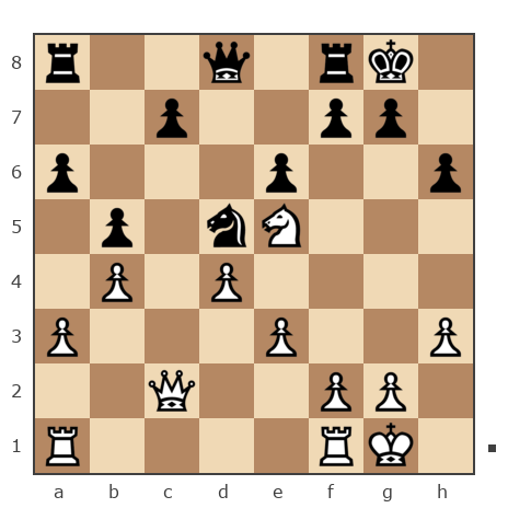 Game #7867754 - Павел Николаевич Кузнецов (пахомка) vs валерий иванович мурга (ferweazer)