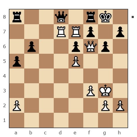 Game #4934902 - Геннадий (geni68) vs Савенко Игорь (IgorSavenko)