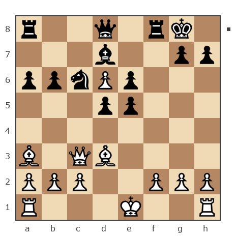 Game #7640987 - Дмитрий (Зипун) vs Андрей (andyglk)