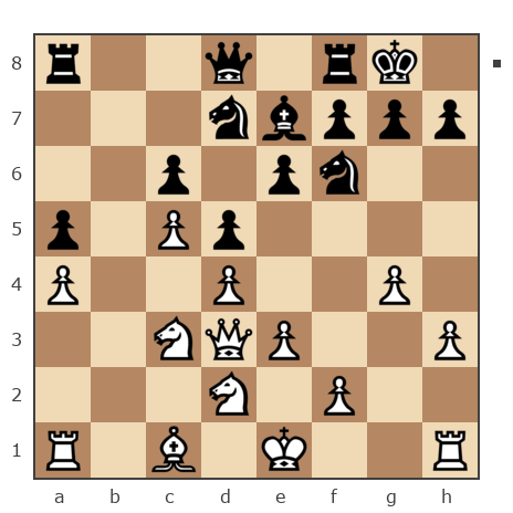 Game #7784056 - Дмитрий Некрасов (pwnda30) vs Дмитрий Желуденко (Zheludenko)