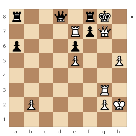 Game #7902479 - Николай Дмитриевич Пикулев (Cagan) vs Ник (Никf)