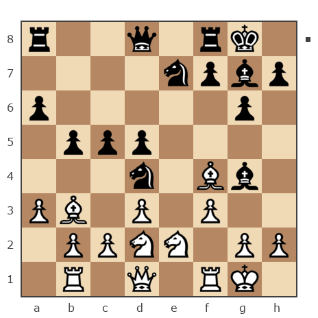 Game #953434 - Петров Вадим (Petrov741) vs щедров ванес (чесvик)