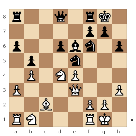Game #7932890 - Виктор (Витек 66) vs Алекс (shy)