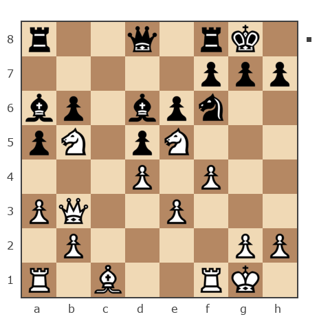 Game #1276382 - Николай (Пуаро) vs Викторович Данил (Kramnikanec)