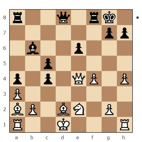 Game #7905983 - Борис (BorisBB) vs Александр Валентинович (sashati)