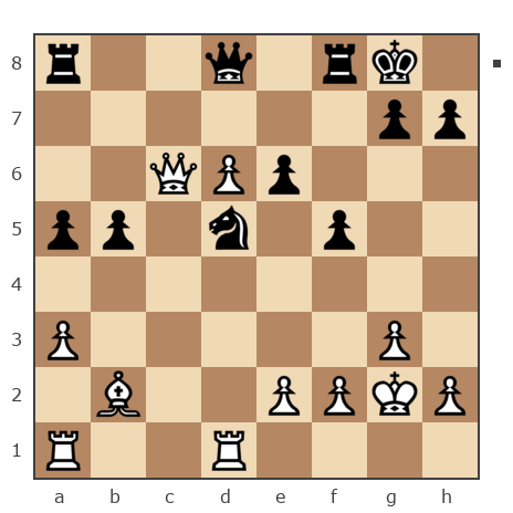Game #7853620 - Володиславир vs Андрей (Not the grand master)