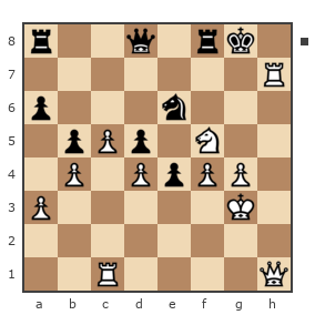 Game #7865674 - сергей александрович черных (BormanKR) vs Павел Николаевич Кузнецов (пахомка)