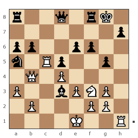 Game #290683 - Александр (klip) vs Олександр (makar)