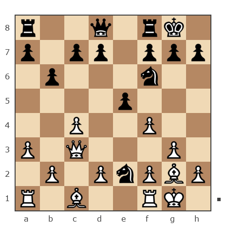 Game #7741165 - Виктор Иванович Масюк (oberst1976) vs ist Миша Das (Brodyaga M)